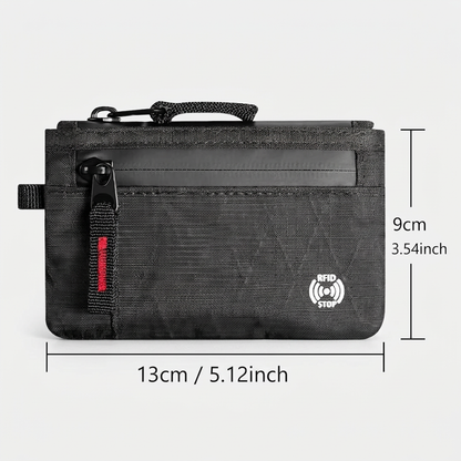 RFID Blocking Wallet Pouch